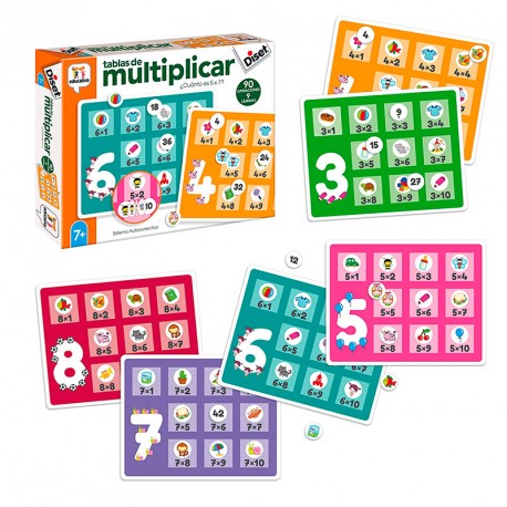 TABLAS DE MULTIPLICAR