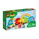 DUPLO TREN DE LOS NUMEROS APRENDE A CONTAR