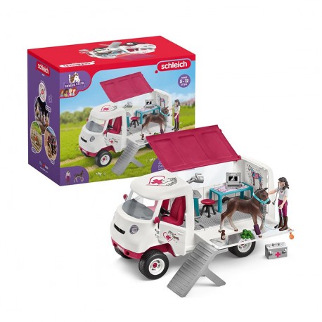VETERINARIA MOVIL DRA. KRAMER