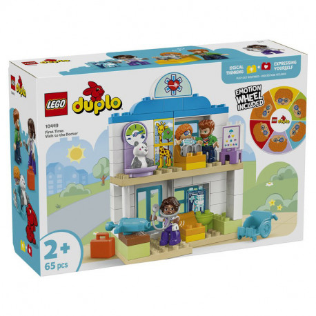 DUPLO PRIMERA VEZ VISITA AL MEDICO